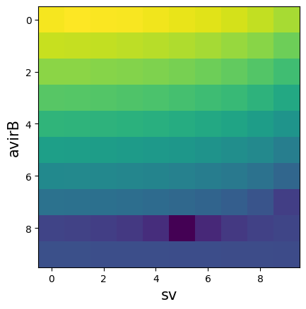 ../_images/fig_cnloB_coefficients_02.png