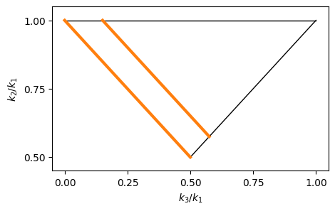 ../_images/fig_triangle_01.png